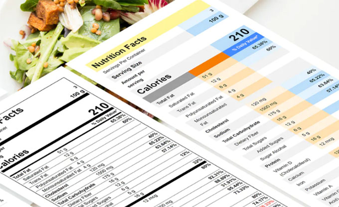 nutrition facts, nutrition label, food label, reading food labels, how to read food labels, how to read nutrition facts