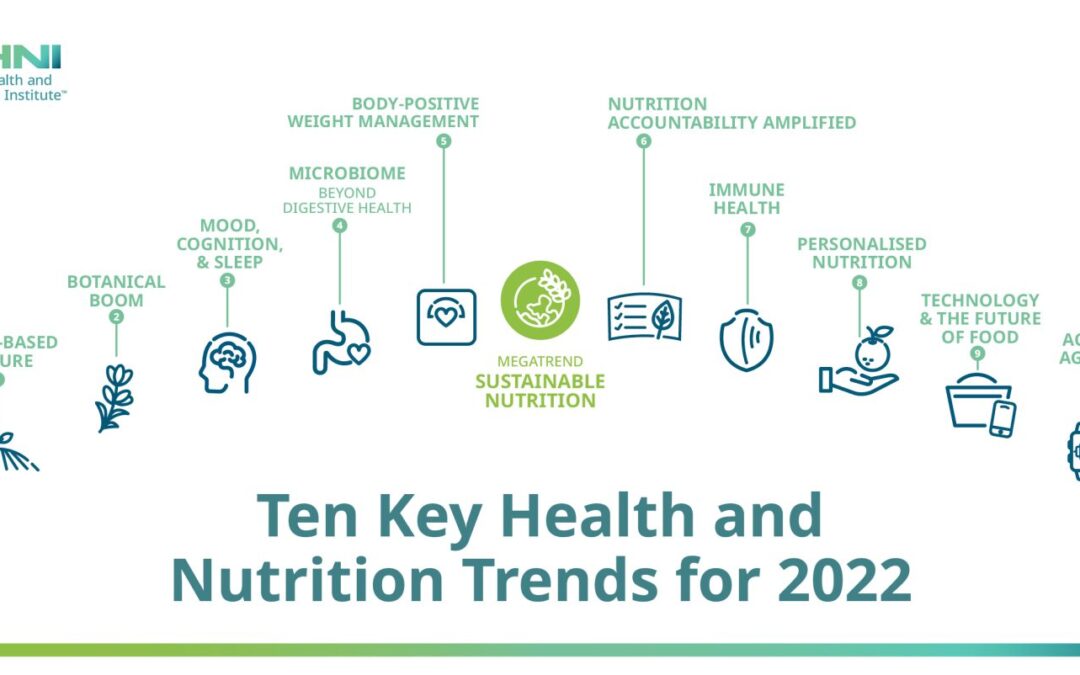 personalized nutrition, nutrition trends, nutrition trends 2022