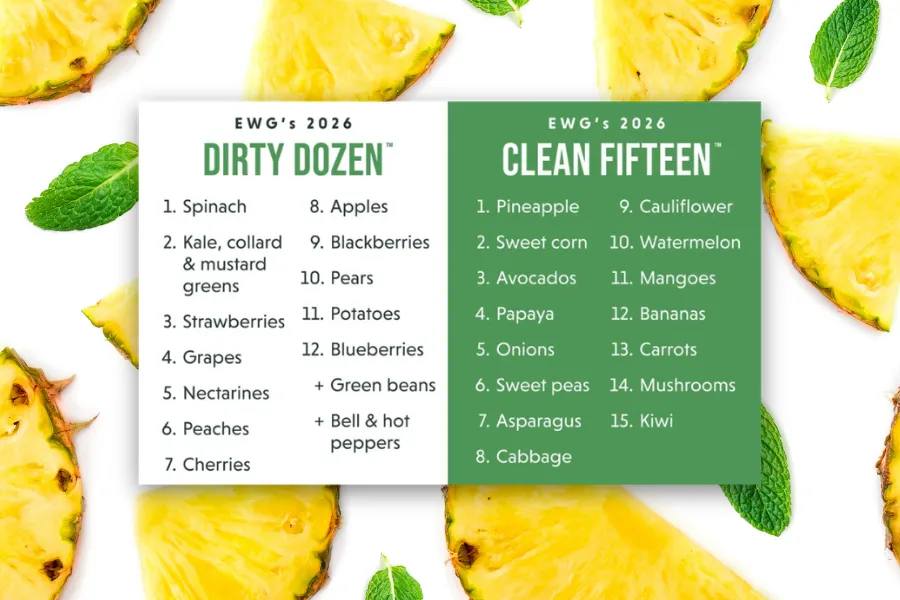 The Dirty Dozen & Clean 15
